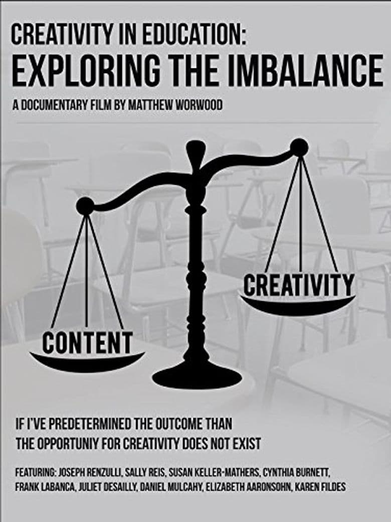 Creativity in Education: Exploring the Imbalance.