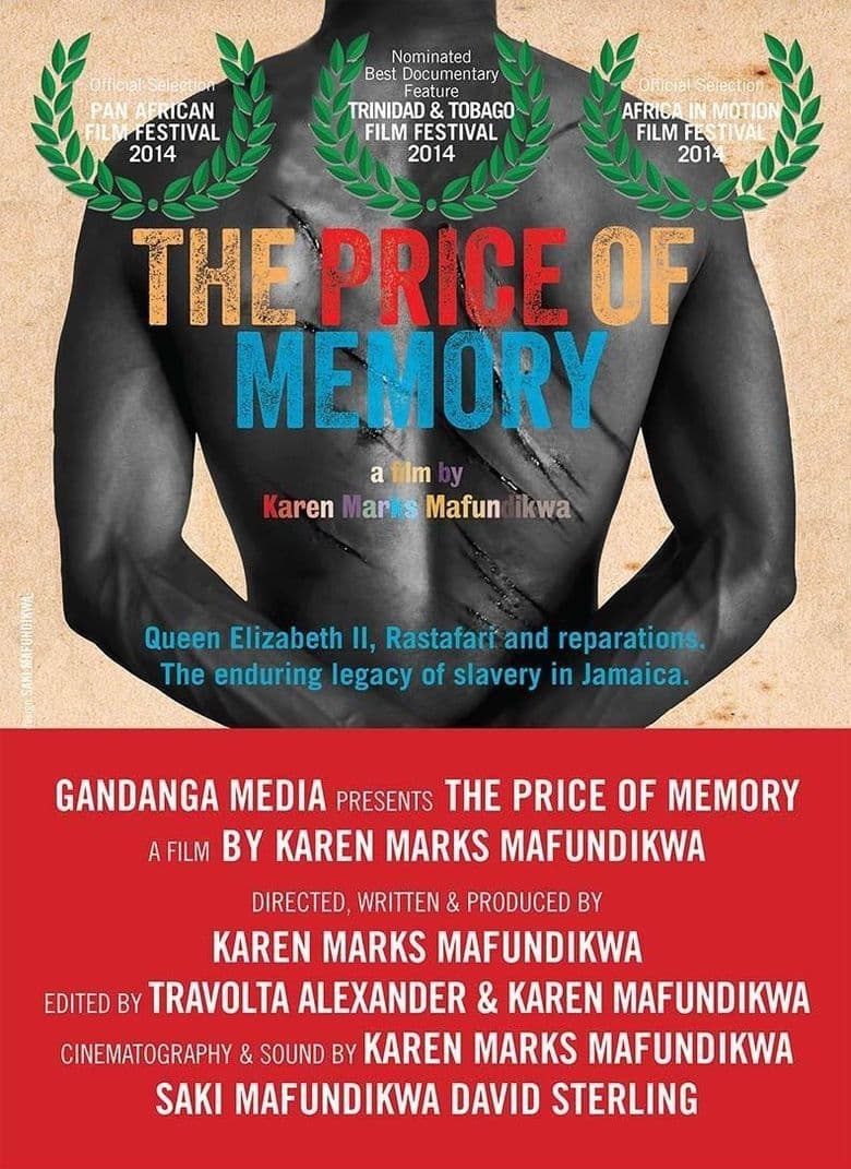 The Price of Memory