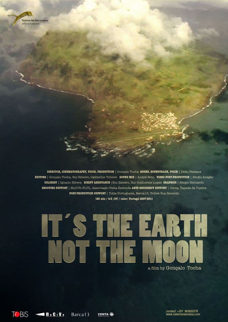 It's the Earth not the Moon