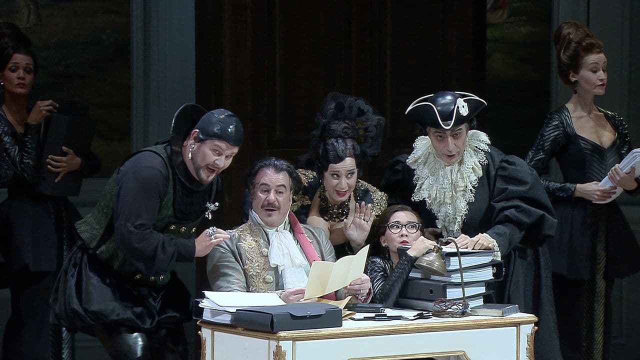 Le Nozze di Figaro